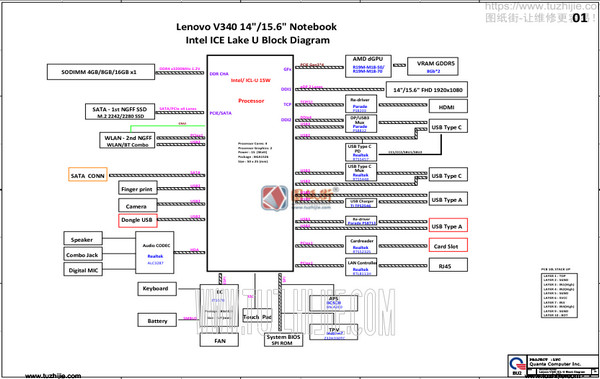 Lenovo ThinkBook 15-IIL DALVACMB8D0 Quanta LVAC Quanta LVC REV3A联想笔记本电路图