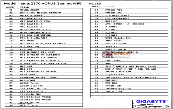 Z370 AORUS Gaming WIFI主板图纸