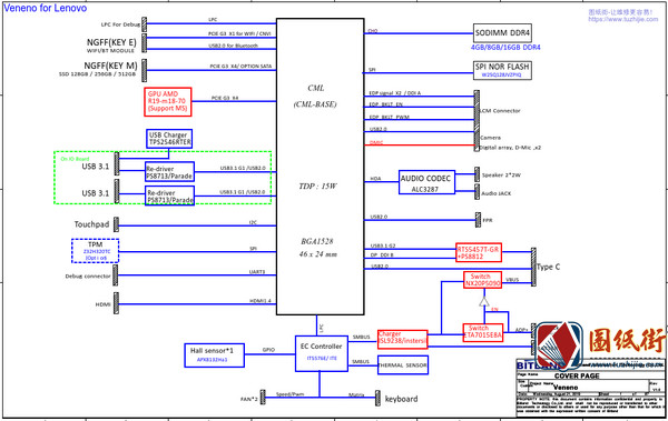 BM5918_REV1.3A主板图纸