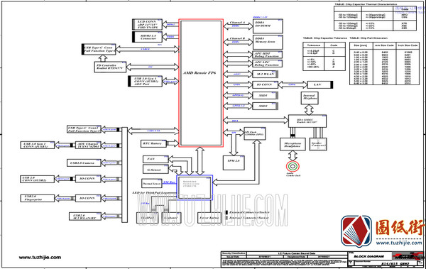 ThinkPad E14 E15 NM-C771图纸