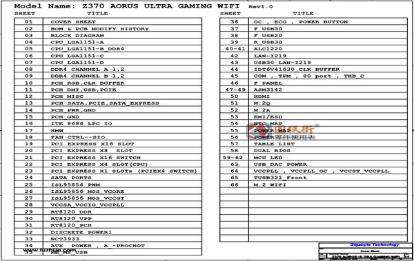 Z370 AORUS ULTRA GAMING WIFI主板图纸