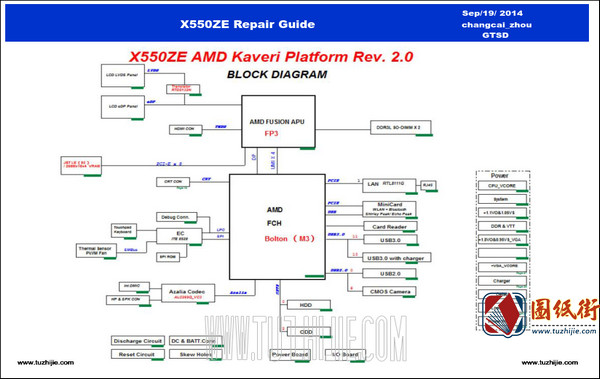 X550ZE维修手册
