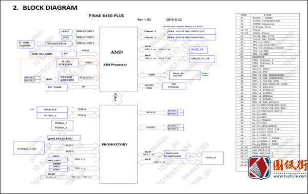 ASUS PRIME B450-PLUS维修手册