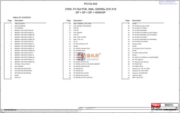 RTX 3080 Ti GA102HC-E30七彩虹显卡维修图纸