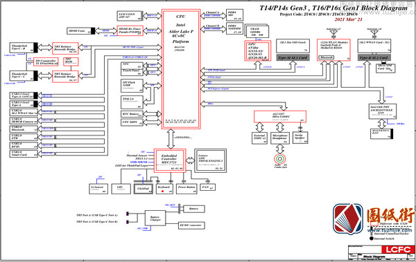 ThinkPad T14 NM-D882 NM-E981电脑主板电路图