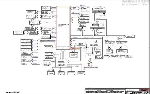 Thinkpad T14 NM-C801主板电路图