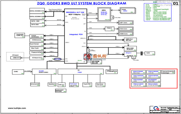 Quanta ZQ0 DA0ZQ0MB6E0 EA40_HB BA40_HB主板点位图PDF