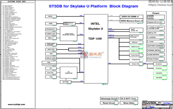 SP315-51 STRDB ST5DB主板电路图