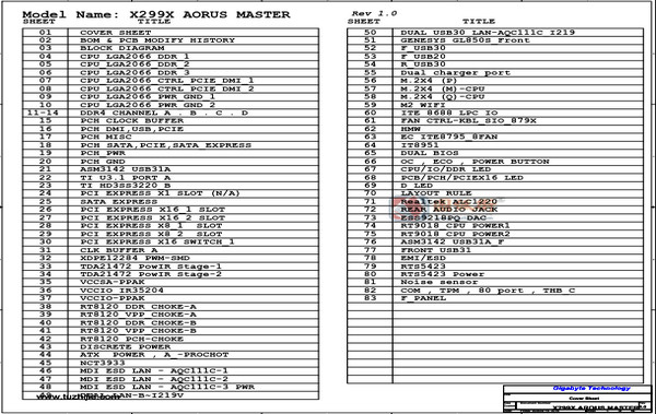 技嘉X299X AORUS MASTER REV 1.0电路图