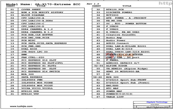 GA-X170-EXTREME ECC线路图