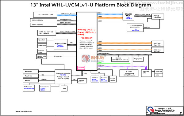 C640-13IML DA0LF3MB8F0电脑主板图纸