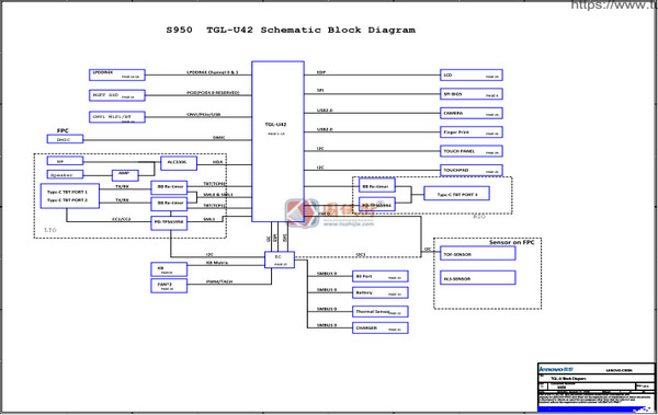 Yoga Slim 9-14ITL05 NM-D082电路图