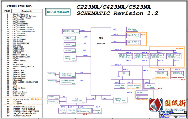 C223NA/C423NA/C523NA电路原理图纸