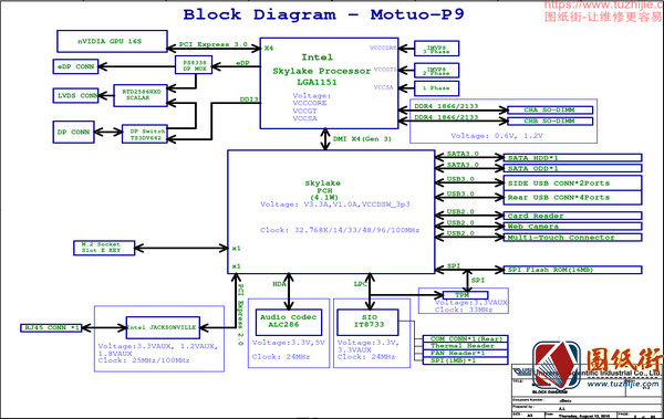 ThinkCentre M900Z MOTUO-P9 IQ170VS线路图