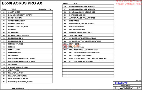 B550I AORUS PRO AX电路原理图
