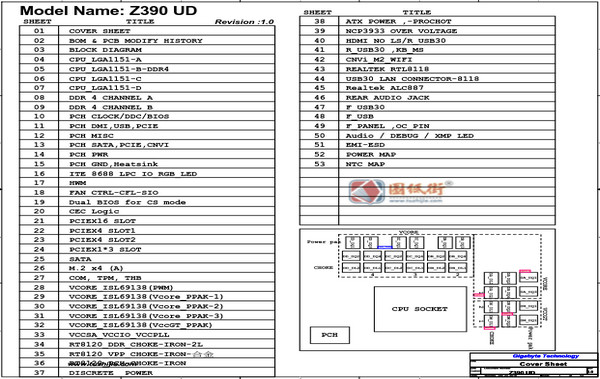 Gigabyte Z390 UD主板维修图纸合集
