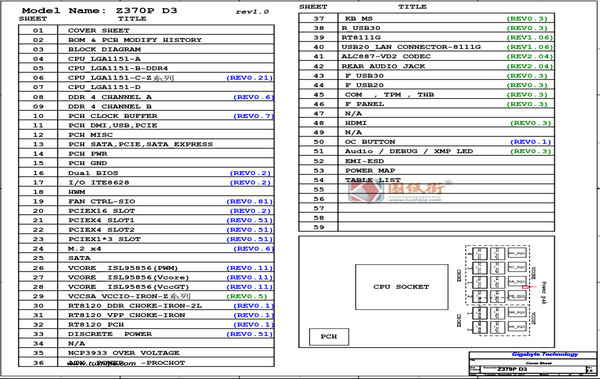 Gigabyte Z370P D3主板原理图