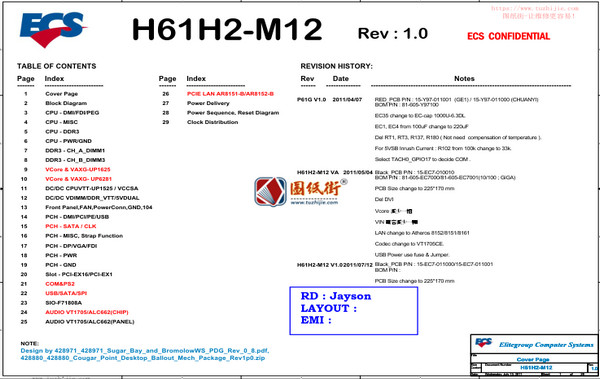 H61H2-A H61H2-M2 H61H2-M12 H61H2-AIO电路图合集