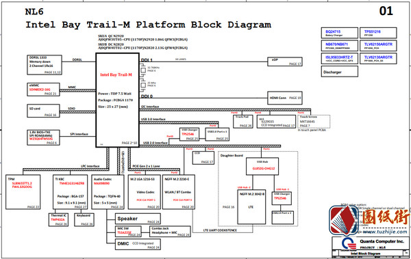 Quanta NL6 Bay Trail-M主板维修图纸