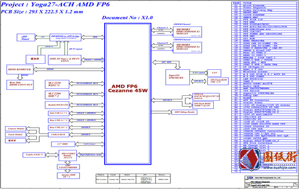Yoga27-ACH AMD FP6主板原理图