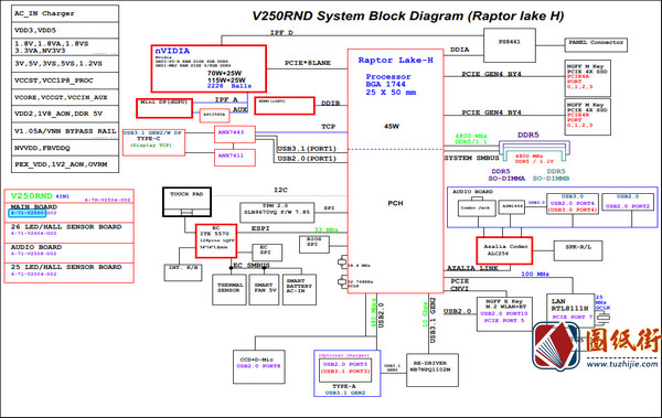 V250RNB V250RNC V250RND 6-71-V2500-D02蓝天电路图