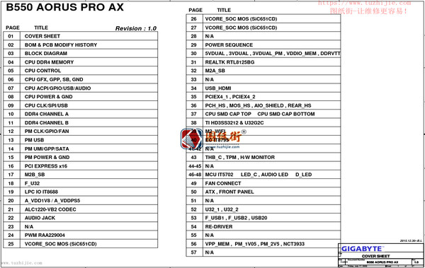 B550 AORUS PRO AX主板维修电路线路图