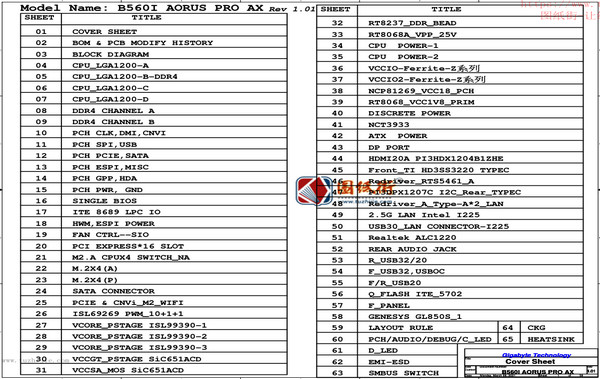 B560I AORUS PRO AX主板电路原理图