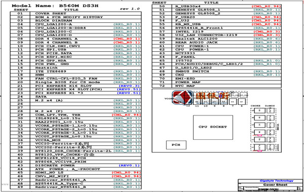 B560M DS3H 维修原理图合集