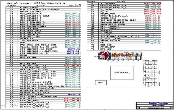 技嘉Z590M GAMING X原理图合集