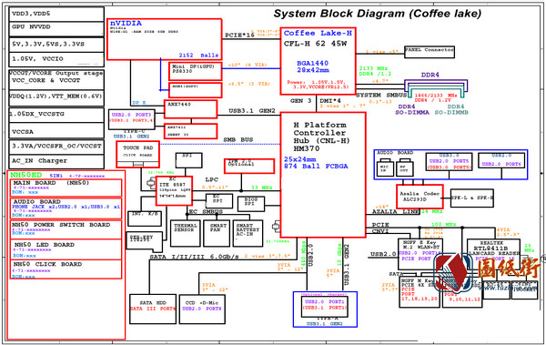 Clevo NH50RC NH57RC 6-71-NH500-D02原理图