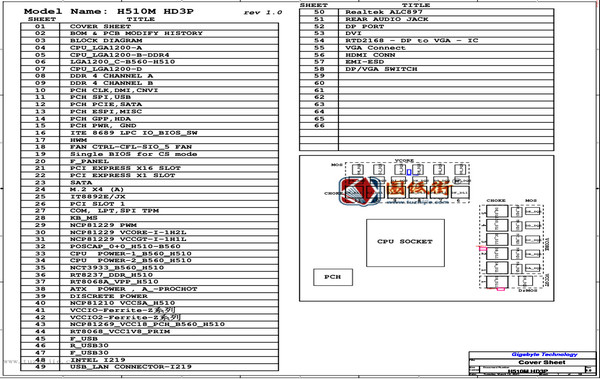 H510M HD3P 技嘉主板线路图下载