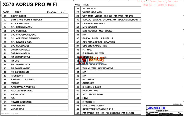 Gigabyte X570 AORUS PRO WIFI电路原理图合集