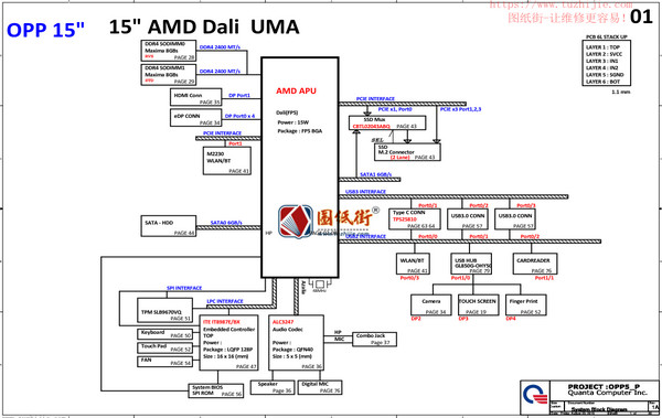 HP 15-ef DA0P5FMB6A0 Quanta 0P5F原理图