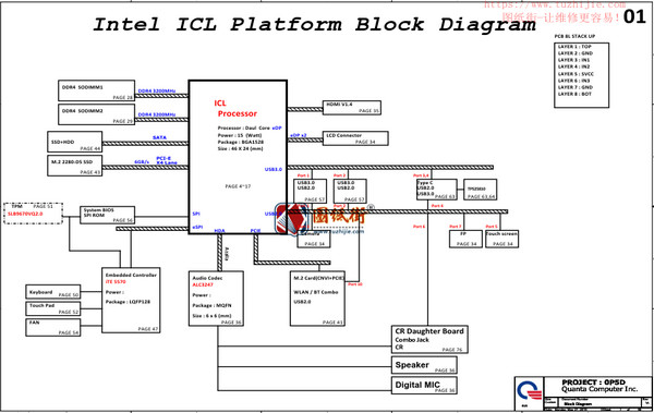 HP 15S-FQ2071TU DA0P5HMB8F1 Quanta 0P5D原理图