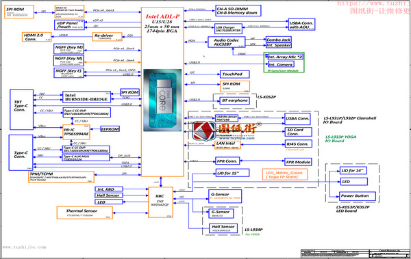 ThinkBook 15-G4 IAP LA-L931P主板电路图