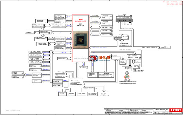 ThinkPad T14s Gen 3 NM-E422线路图