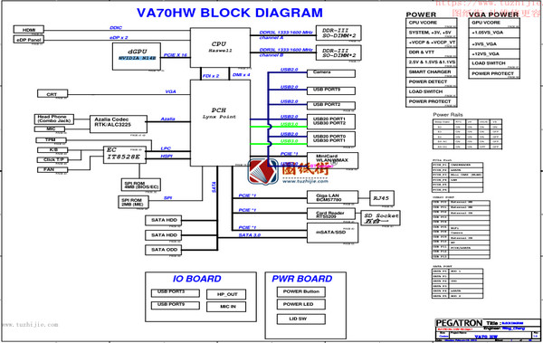 E1-772G V3-772 EA70HW电路图