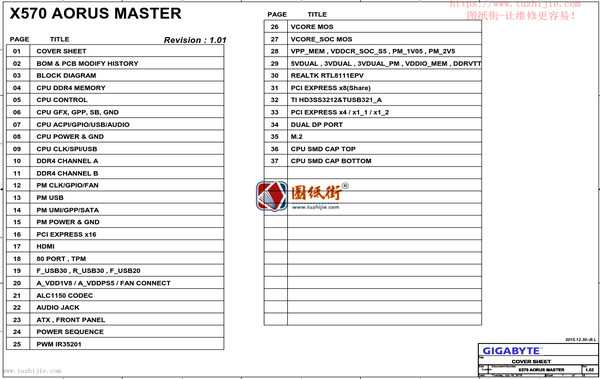 X570 AORUS MASTER电路图合集