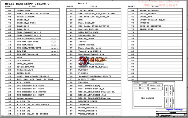 Z590 VISION G原理图合集