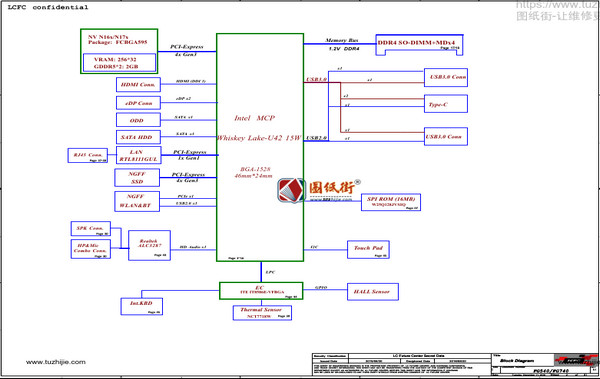 联想Lenovo V340-17IWL L340-IWL_UMA_SVT FG540/FG740 NM-C091 REV1.0笔记本电脑主板电路原理图