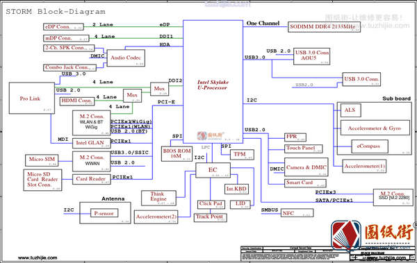 ThinkPad Yoga 260 LA-C581P Rev: 1.0_D联想笔记本图纸